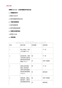 2022长安uni-v故障诊断-18.P011700