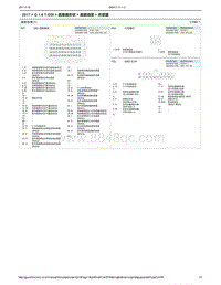 2017现代全新途胜电路图-11-底板线束