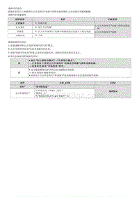 十代索纳塔维修指南-B258D00 左后外部尾灯电路与搭铁电路短路