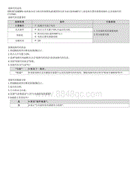 2020索纳塔维修指南--C125962 方向盘转角传感器-电气故障