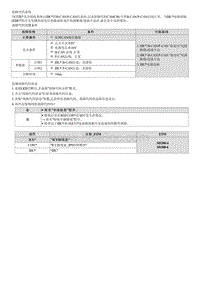 十代索纳塔维修指南-B164C00 与IBU的CAN通信故障