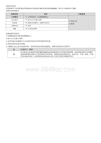 2020索纳塔维修指南--P060600 ECM PCM处理器