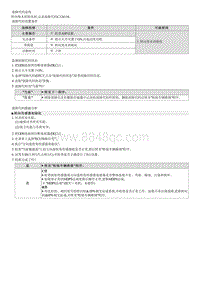 2020索纳塔维修指南--C126154 方向盘转角传感器未校准