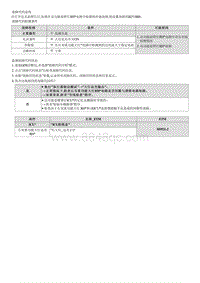 十代索纳塔维修指南-B251B00 右双功能大灯电路与搭铁电路短路