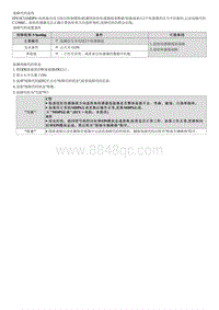 2020索纳塔维修指南--C129002 扭矩传感器信号故障