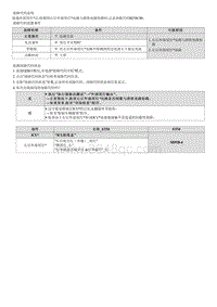 十代索纳塔维修指南-B258C00 右后外部尾灯电路与搭铁电路短路