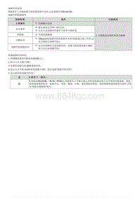 十代索纳塔维修指南-B16AC00 驾驶席侧车门手柄天线故障