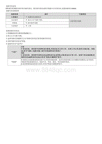 2020索纳塔维修指南--C160604 ECU软件故障