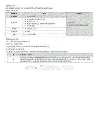 2020索纳塔维修指南--P241400 氧传感器排气取样故障 组1 传感器 1 