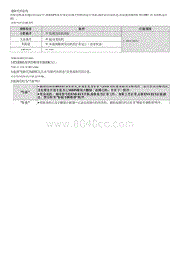 2020索纳塔维修指南--C161386 EMS CAN信号故障