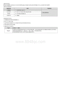 2020索纳塔维修指南--C169287 与ESC的CAN通信故障