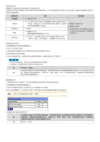 2020索纳塔维修指南--C150193 开关故障 卡滞 