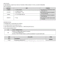 十代索纳塔维修指南-B160300 CAN总线OFF