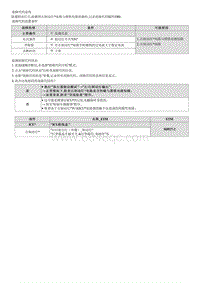 十代索纳塔维修指南-B251D00 右制动灯电路与搭铁电路短路