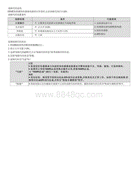 2020索纳塔维修指南--C111201 传感器电源电压