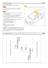 2021昂希诺EV电路图-示意图