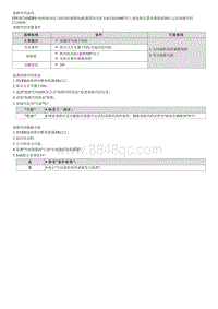 2020索纳塔维修指南--C125929 方向盘转角传感器-电气故障