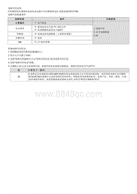 2020索纳塔维修指南--P223700 氧传感器泵浦电流电路 断路 组1 传感器 1 