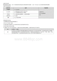 2020索纳塔维修指南--P225100 氧传感器参考搭铁电路 断路 组1 传感器 1 