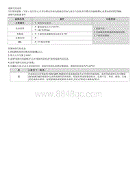 2020索纳塔维修指南--P227000 氧传感器信号卡在偏稀位置 组1 传感器 2 