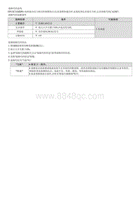 2020索纳塔维修指南--C162887 与仪表盘的CAN通信故障