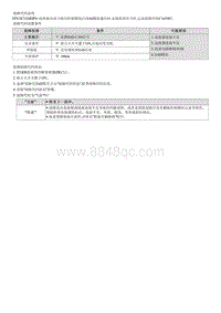 2020索纳塔维修指南--C165987 CAN超时SAS