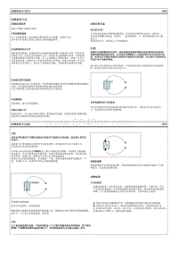 2021索纳塔 G2.0T电路图-故障检修方法