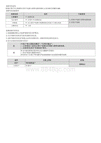 十代索纳塔维修指南-B251A00 后雾灯电路与搭铁电路短路