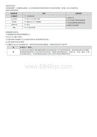 2020索纳塔维修指南--P245400 压差高于限值