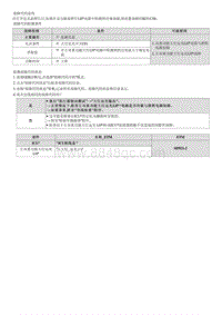 十代索纳塔维修指南-B251C00 左双功能大灯电路与搭铁电路短路