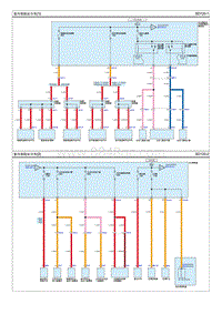 2022索纳塔 G2.0T电路图-室内保险丝分布