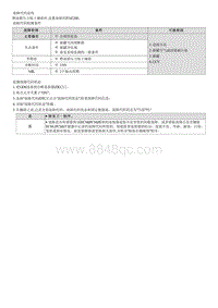 2020索纳塔维修指南--P242200 EVAP系统通风阀卡在关闭位置