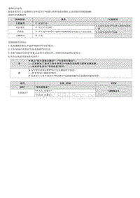 十代索纳塔维修指南-B258A00 右前外部尾灯电路与搭铁电路短路