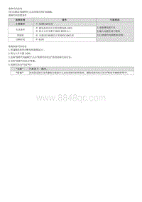 2020索纳塔维修指南--C161688 C-CAN总线OFF