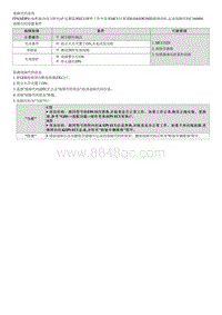 2020索纳塔维修指南--C160404 ECU硬件故障