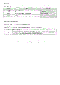 2020索纳塔维修指南--P225100 氧传感器参考搭铁电路 断路 组1 传感器1 