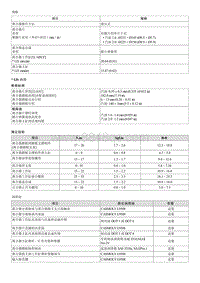 2010现代i30维修手册-说明书