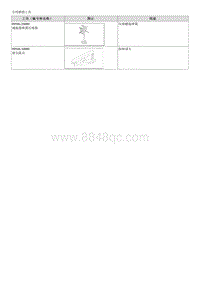 2009现代i30维修手册-特殊保养工具