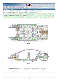 2016领动G1.6车身-打底漆