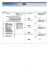 2016领动G1.6电路图-底板线束