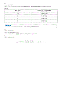 2010现代i30维修手册-车内传感器