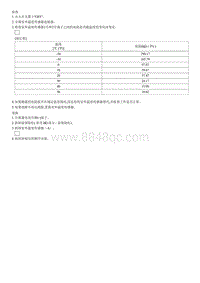 2010现代i30维修手册-室外温度传感器