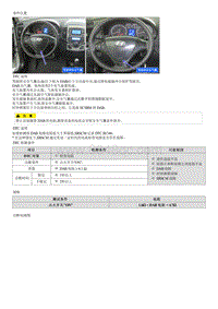 现代i30 G1.6MPI诊断-B1346 驾驶席安全气囊电阻过大（1级）