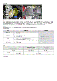 现代i30 G2.0MPI诊断-P0121 节气门 踏板位置传感器 开关 A 电路范围 性能