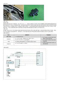 现代i30 G2.0MPI诊断-C1352 检测到前右低频启动器电路断路 短路故障