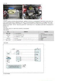 现代i30 G2.0MPI诊断-P0108 进气歧管压力 大气压力传感器信号电压高