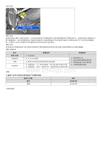 现代i30 G1.6MPI诊断-B2406 温度门电机-驾驶席