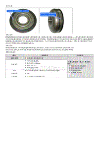 现代i30 G1.6MPI诊断-液力变矩器离合器-卡滞ON