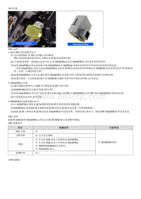 现代i30 G1.6MPI诊断-P169A 钥匙防盗系统-SMARTRA验证失败