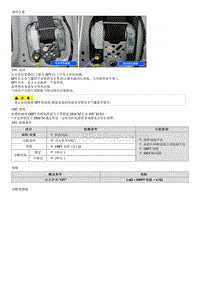 现代i30 G1.6MPI诊断-B1361 驾驶席安全带拉紧器电阻过大